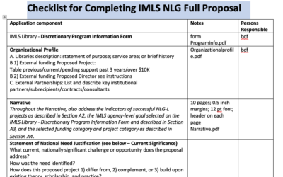 The Quality of the Grant Application Container