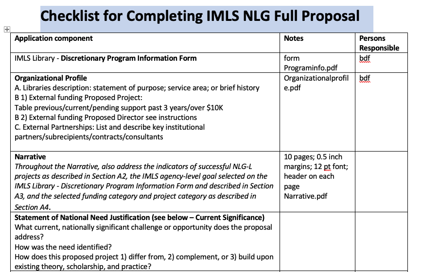 Grant Proposal sample