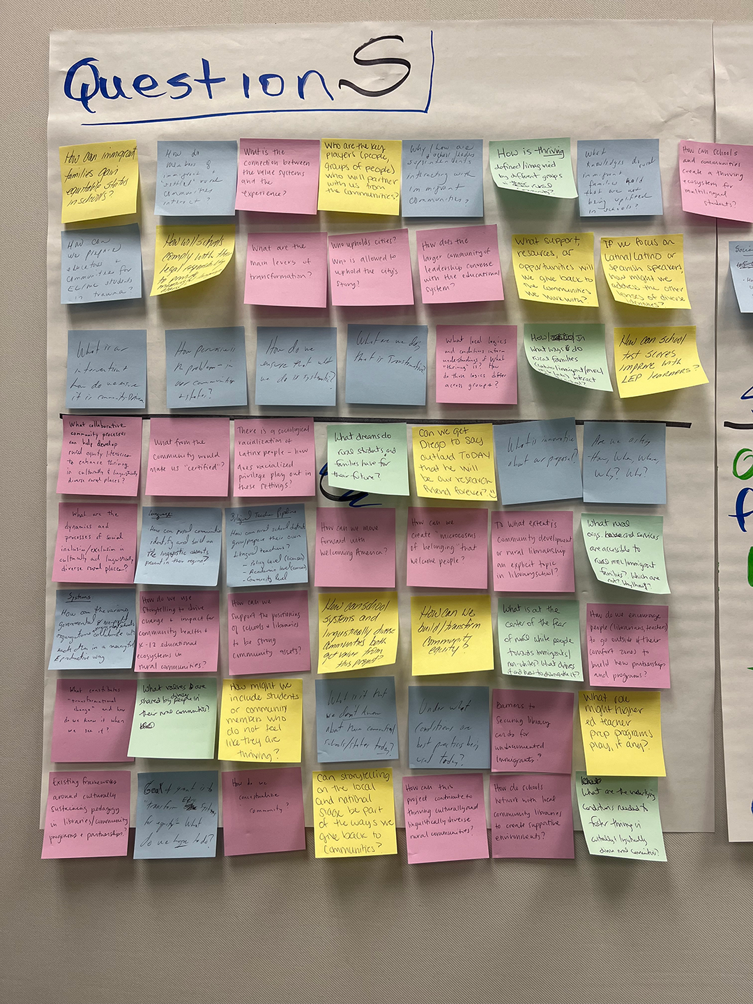 Post it notes with grant-consulting-questions